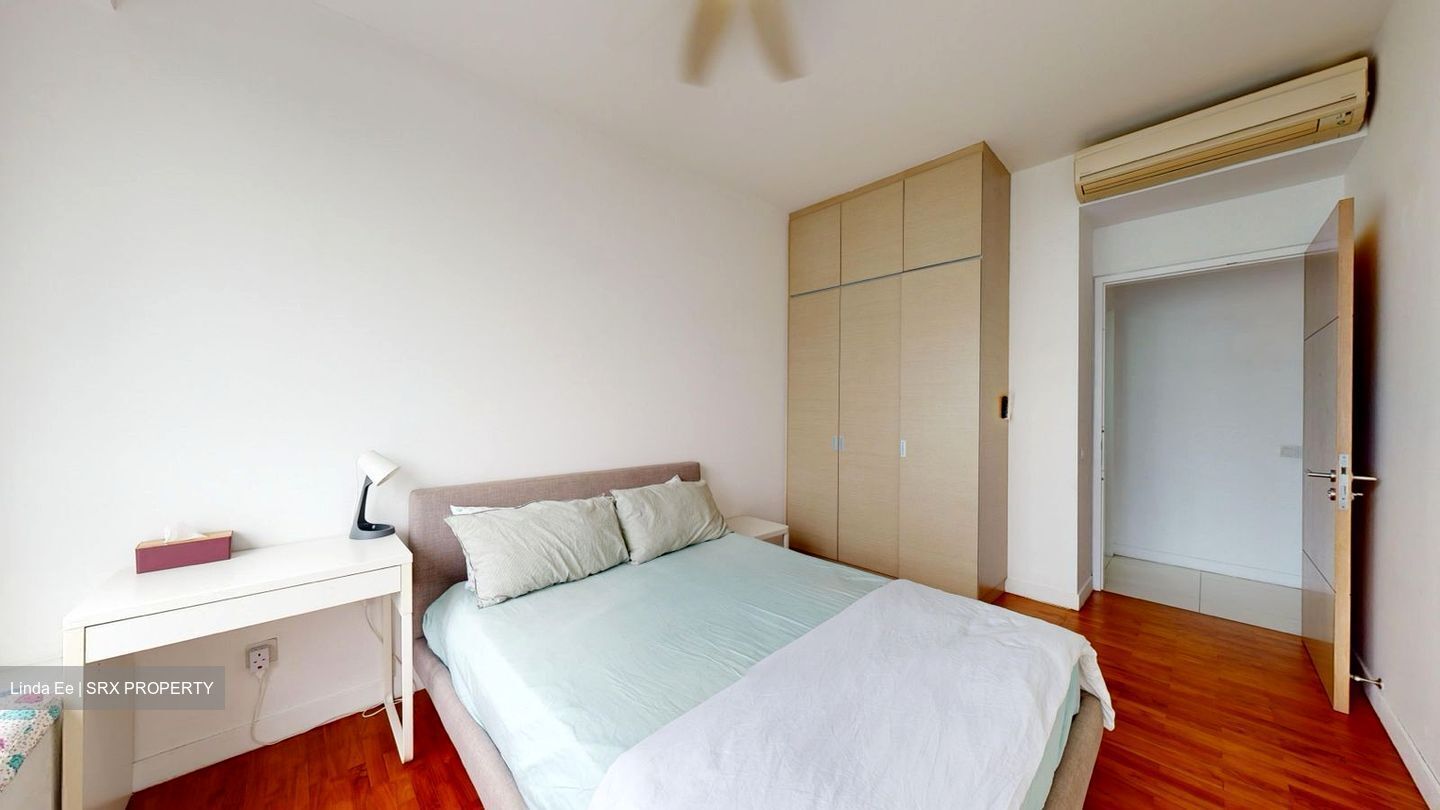 RiverEdge (D15), Condominium #533052731